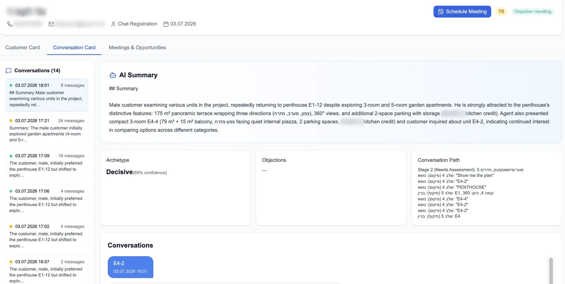 A buyer's conversation card in the CRM: AI summary, archetype, objections and conversation path
